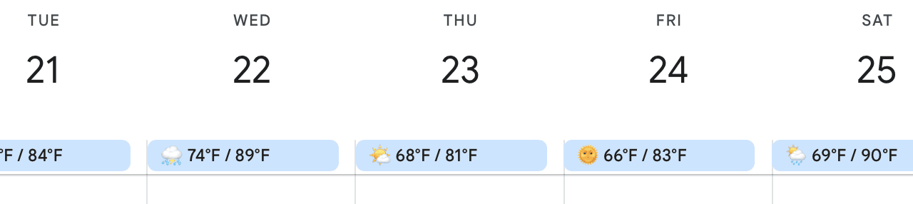 How to Add the Weather Forecast to Google Calendar